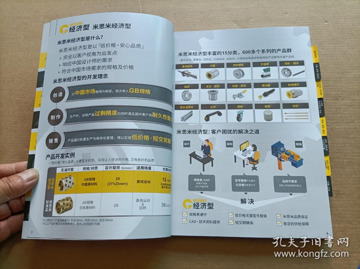 MiSUMi 工業(yè)品商城經(jīng)濟(jì)新產(chǎn)品特輯(2021版)+工具刀具 勞防用品 工廠消耗品特輯